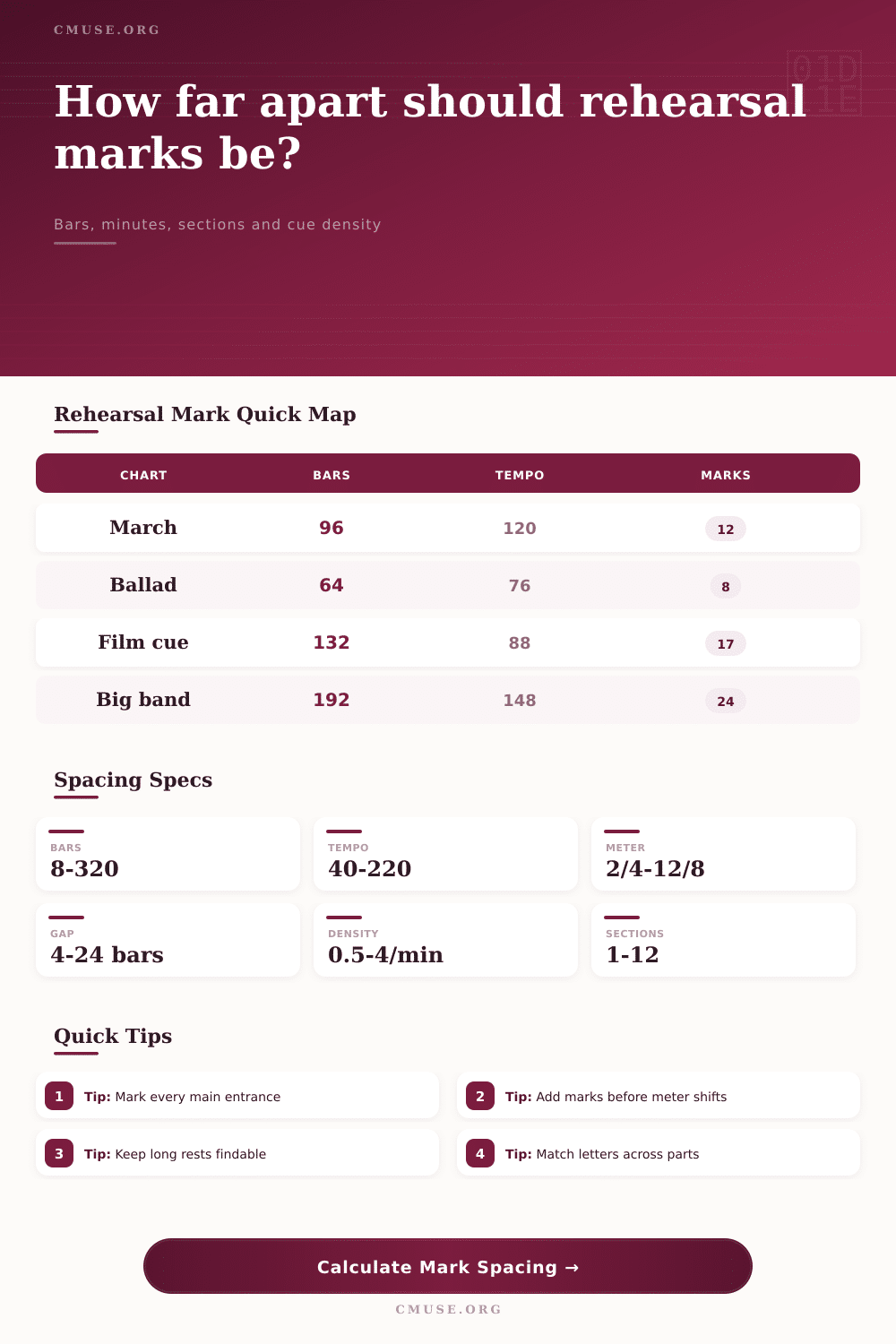 Rehearsal Mark Spacing Calculator