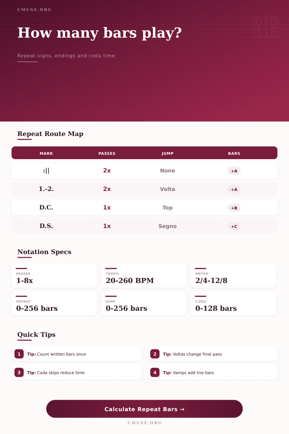 Repeat Sign Total Bar Calculator