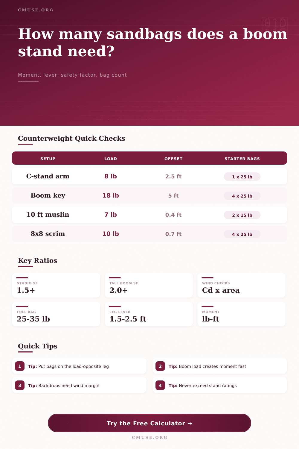 Sandbag Counterweight Calculator for Stands, Booms, and Backdrops