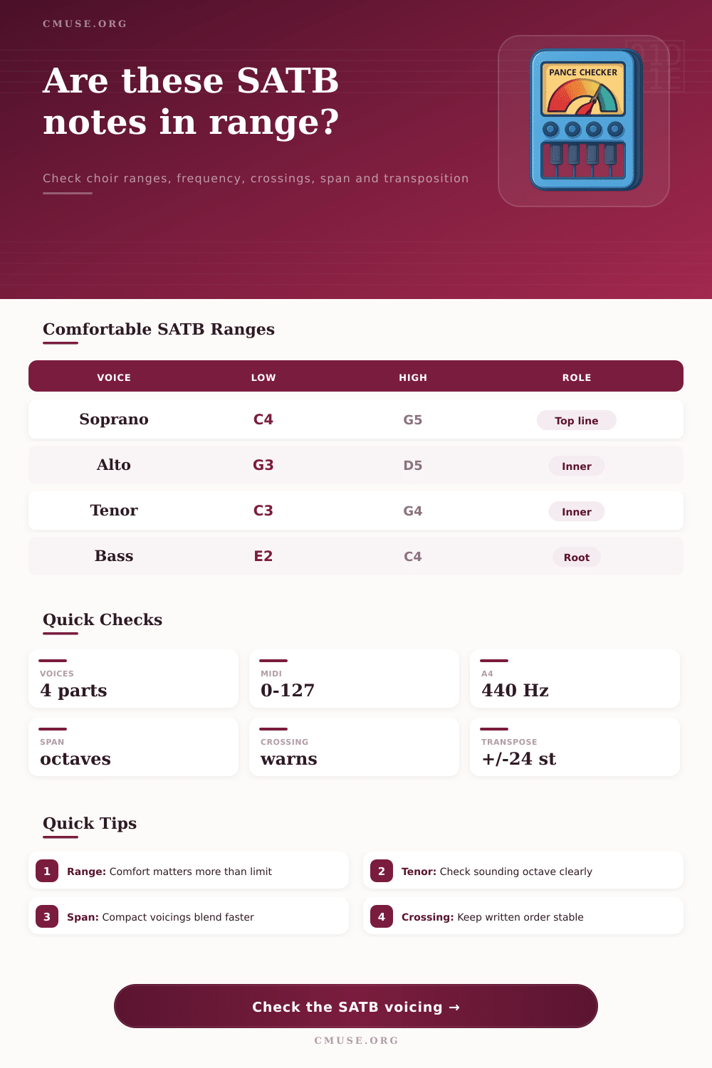 SATB Range Checker Calculator for Choir Voicing