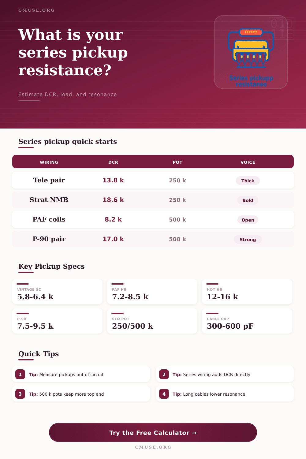 Series Pickup Resistance Calculator