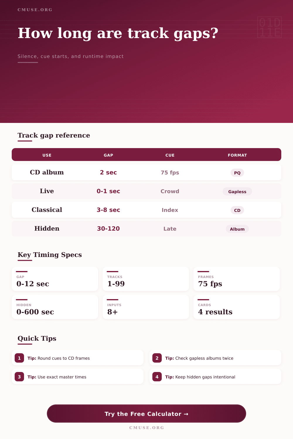 Silence Gap Between Tracks Calculator
