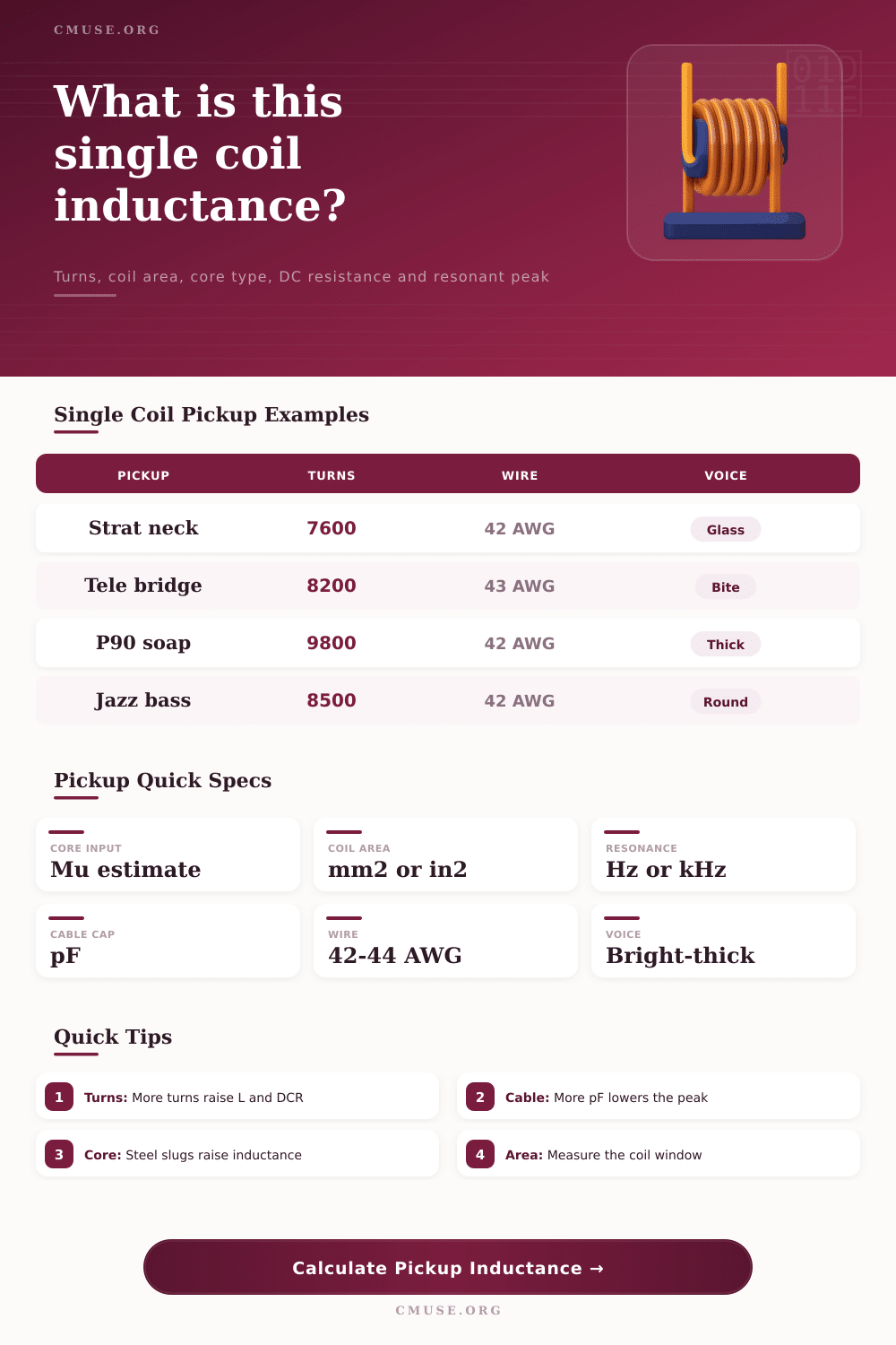 Single Coil Inductance Calculator for Pickups