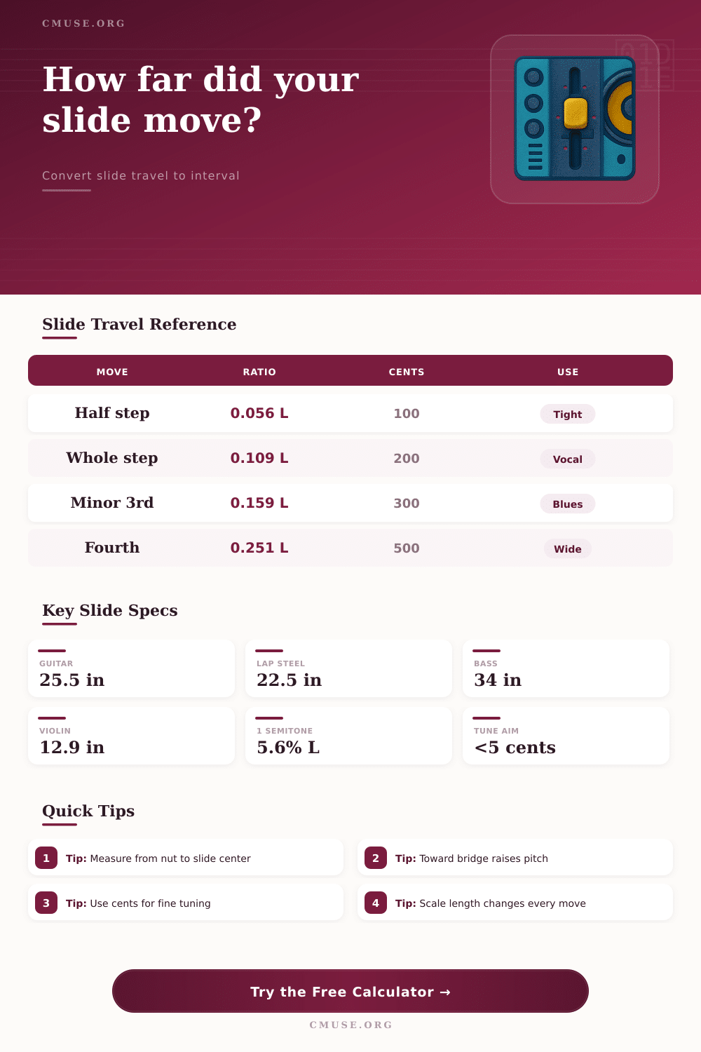 Slide Pitch Interval Calculator
