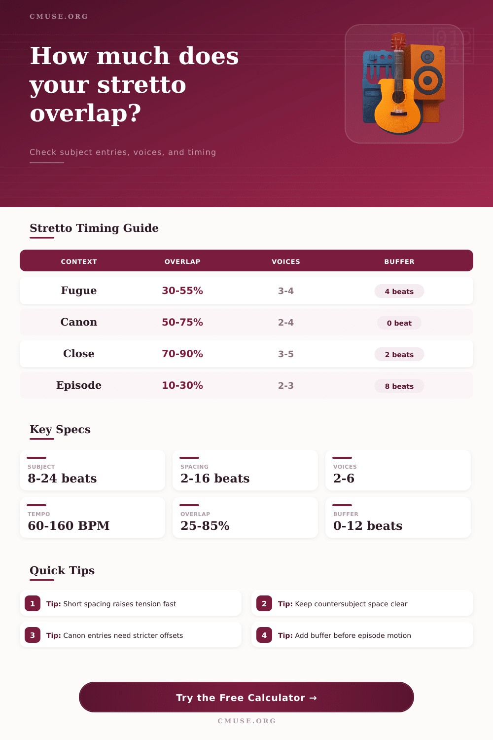 Stretto Overlap Calculator for Fugue Entries