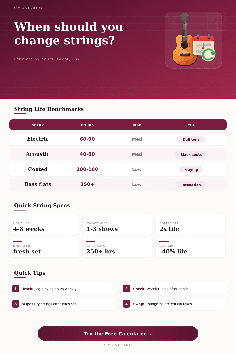 String Change Interval Calculator for Musicians