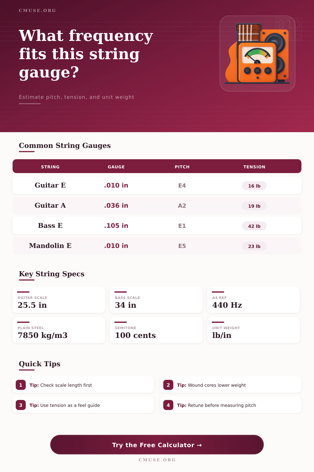 String Gauge to Frequency Calculator