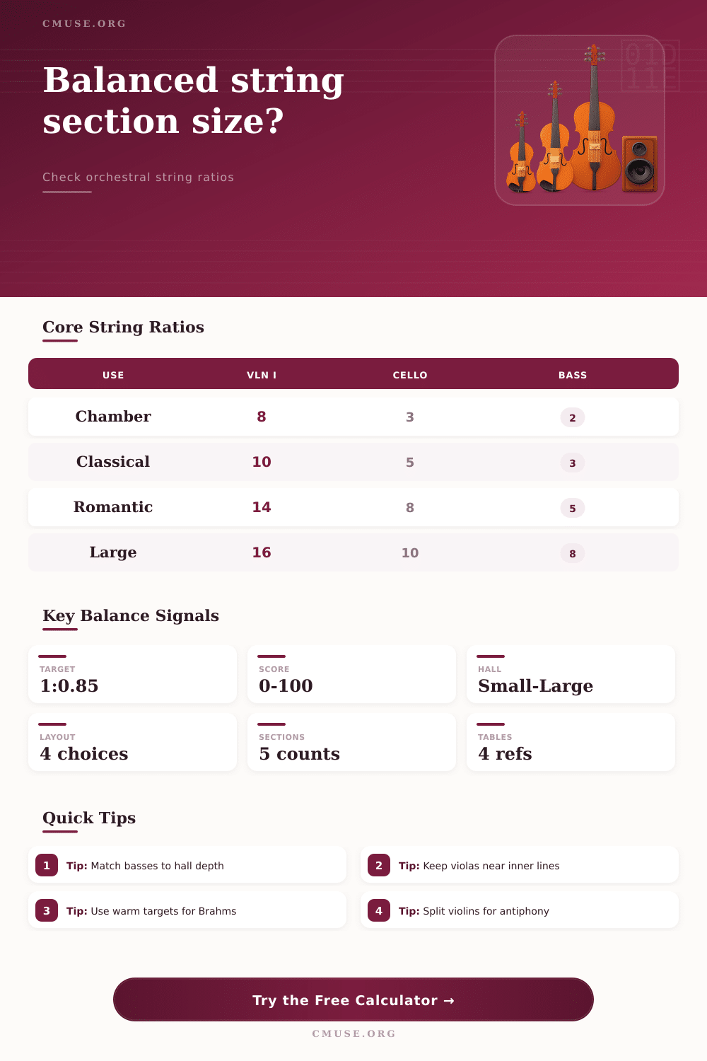 String Section Size Ratio Calculator
