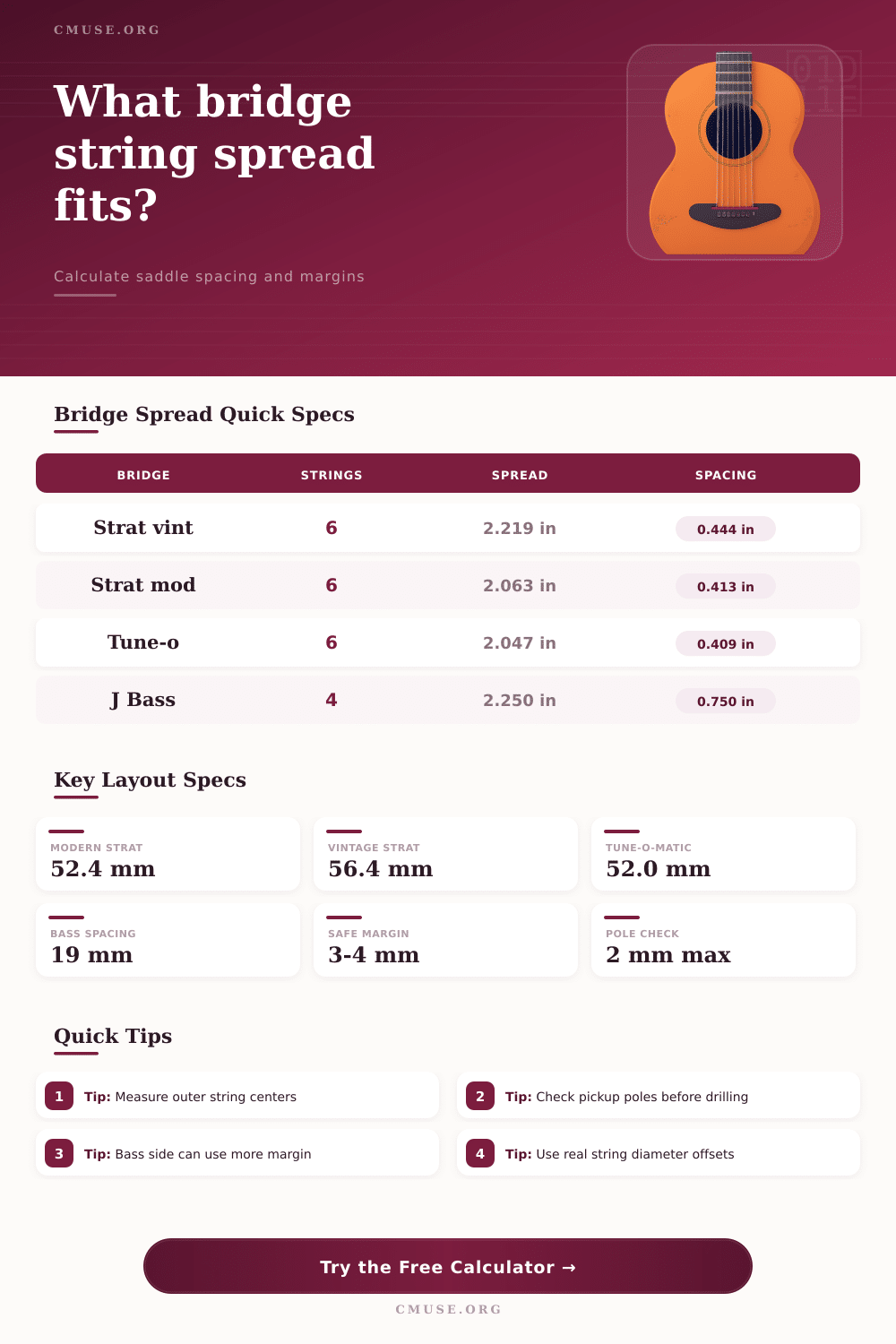 String Spread at Bridge Calculator
