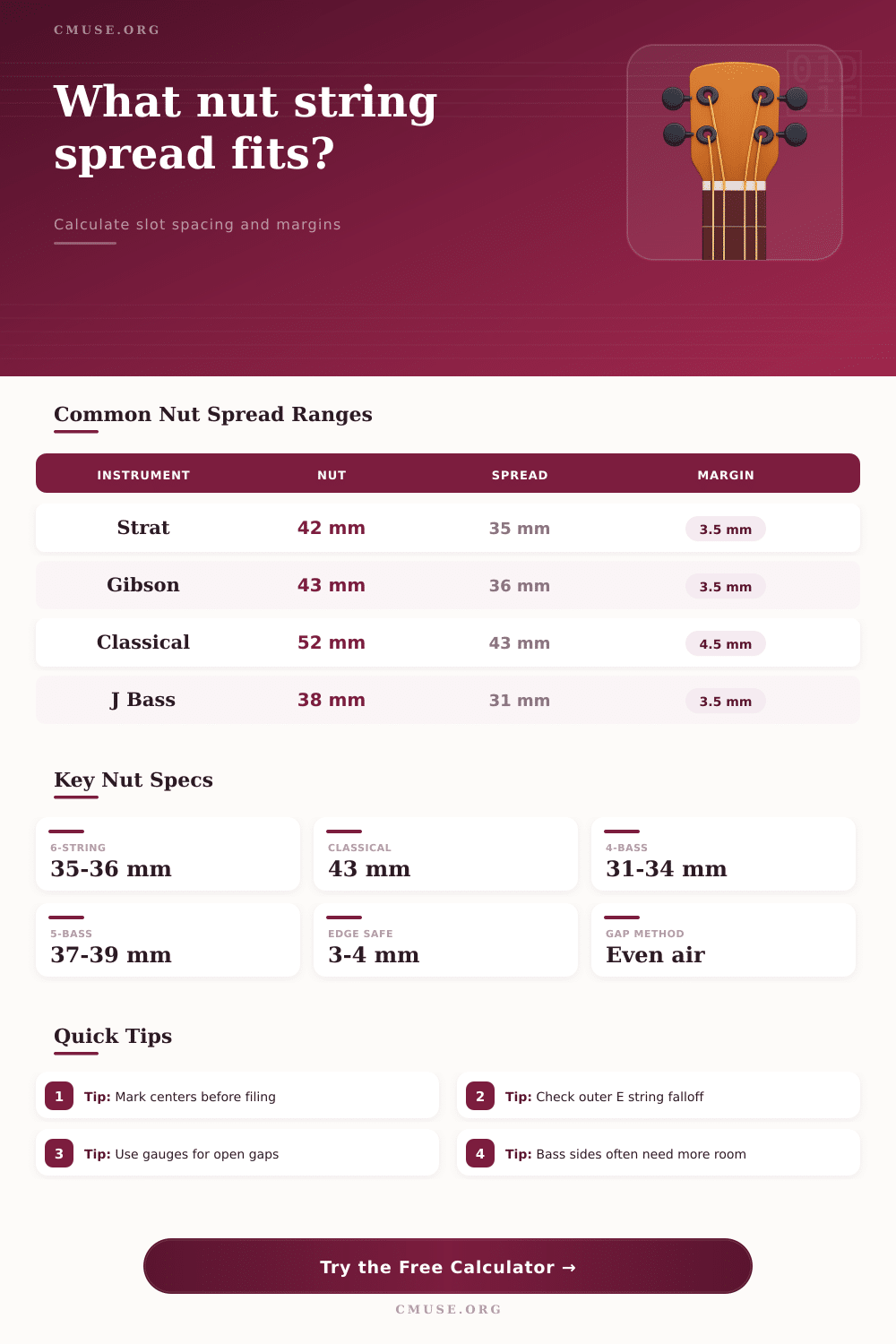 String Spread at Nut Calculator