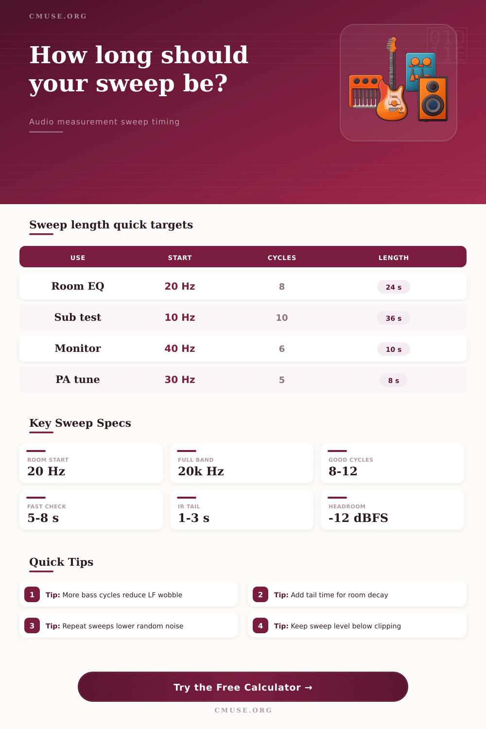 Sweep Length Calculator for Audio Measurement