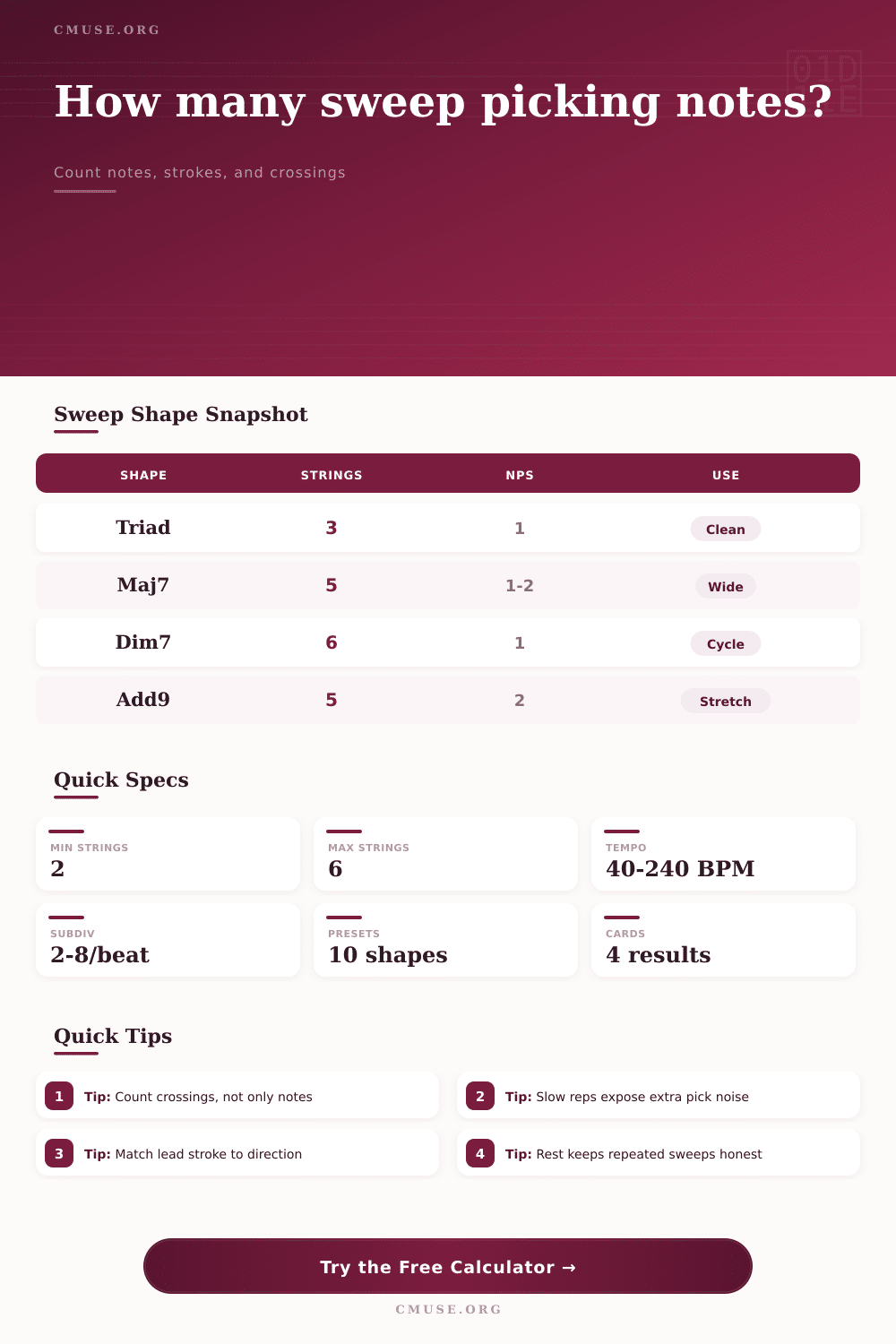 Sweep Picking Note Count Calculator