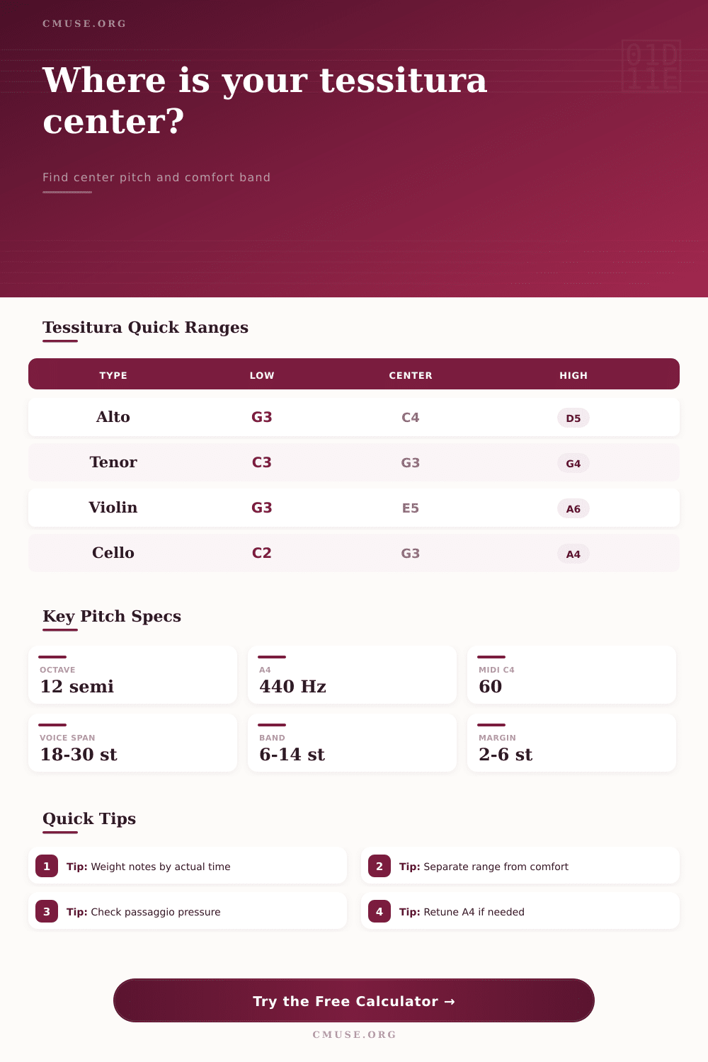 Tessitura Center Calculator for Voice and Instruments