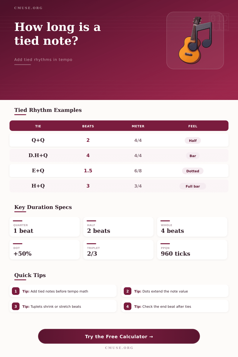 Tied Note Duration Calculator