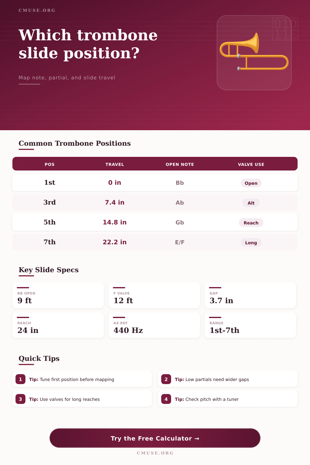 Trombone Slide Position Calculator