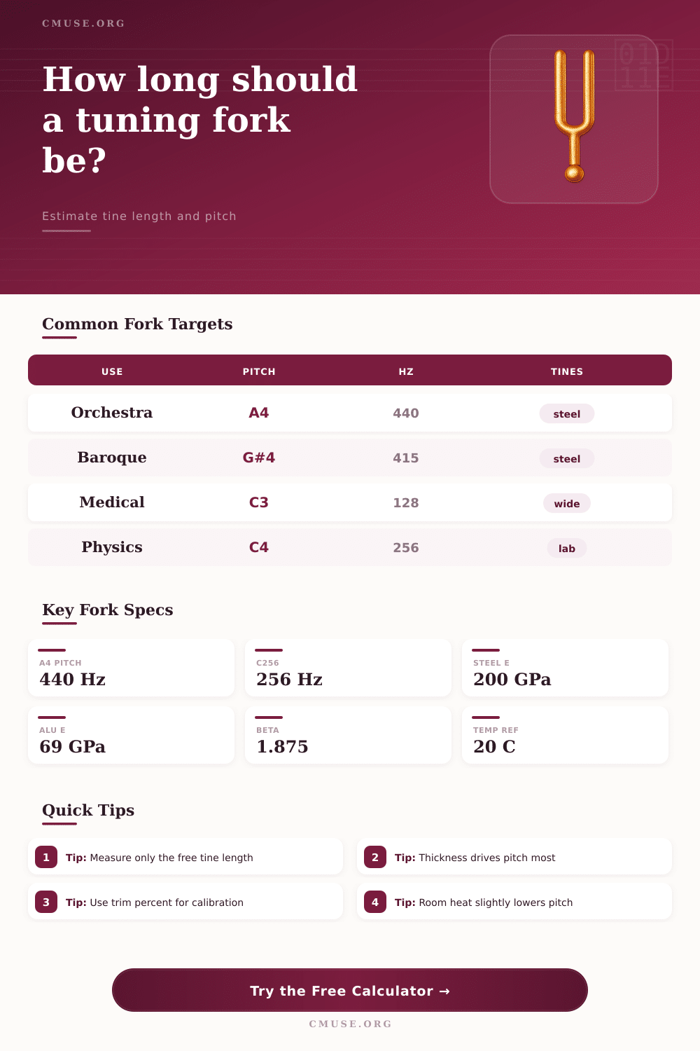 Tuning Fork Length Calculator
