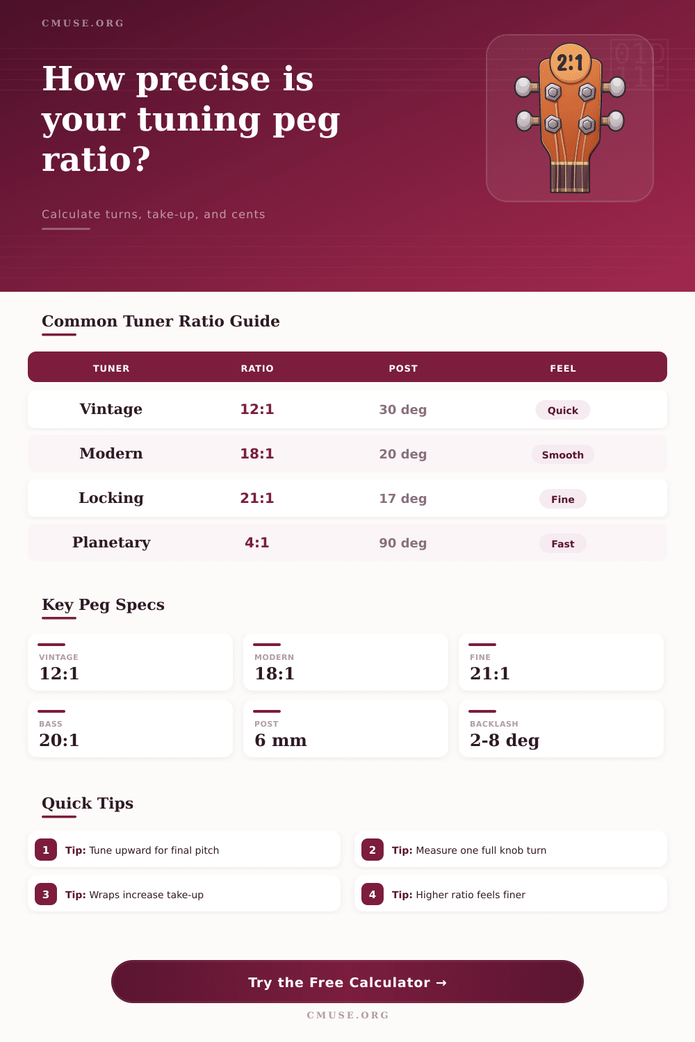 Tuning Peg Ratio Calculator