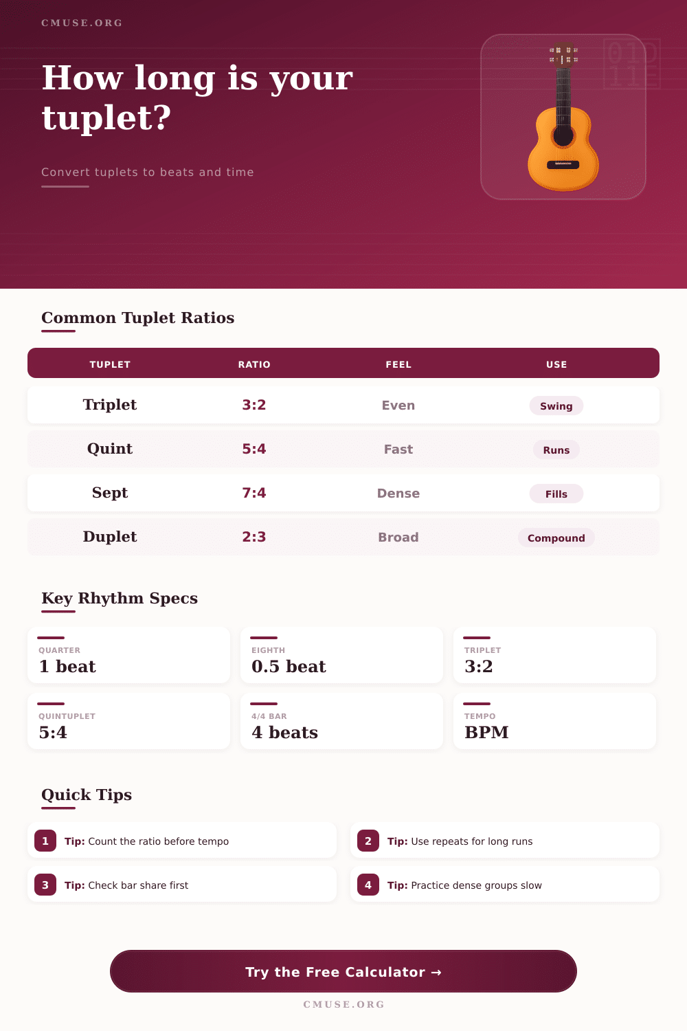 Tuplet Duration Calculator for Musicians