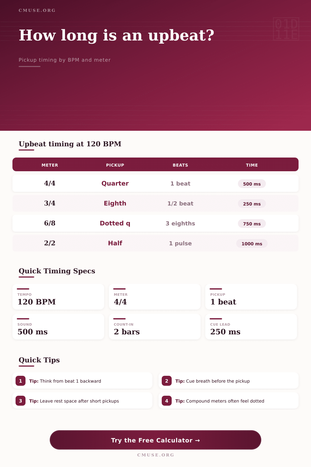 Upbeat Duration Calculator for Pickup Timing