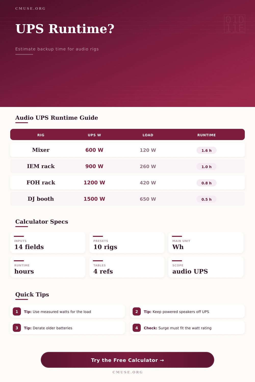 UPS Runtime Calculator for Audio Rigs