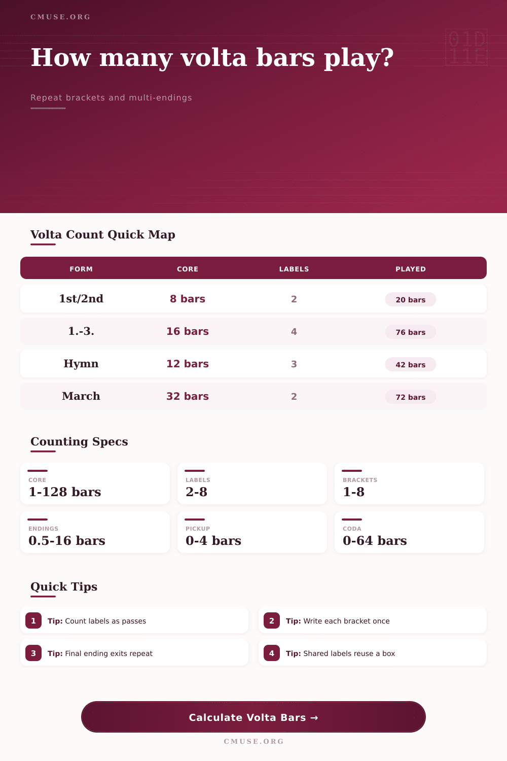 Volta Bar Count Calculator