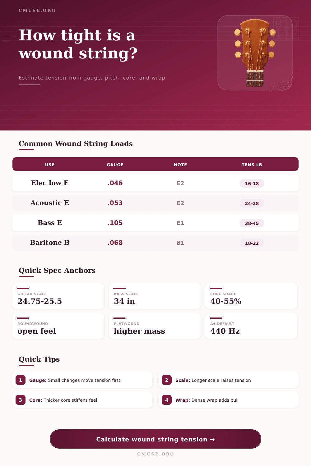 Wound String Tension Calculator